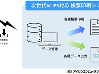 トヨタの次世代W-IPS仕様に対応、帳票印刷システム発売へ…アイサンコンピュータサービス 画像