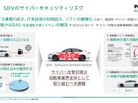 SDVにはSDVに対応したサイバーセキュリティ対策。仮想化環境に対応したパナソニックオートモーティブシステムズ「VERZEUSE」 画像