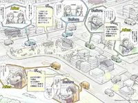 SDV時代の車載アプリ化めざす実証へ、NTTタウンページと連携…スタートアップBashow 画像