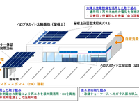 アイシンや中部電力、ペロブスカイト太陽電池のフィールド実証へ…ローソン店舗で 画像