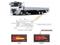 三菱ふそうバス・トラック『スーパーグレート』1600台あまりをリコール…灯火器が作動しない 画像