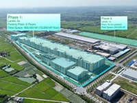 自動車用ガラスとディスプレイの統合生産拠点、ベトナムに新設へ…スマホガラスのBiel Crystal 画像