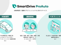 アドヴィックスの技術活用、画像診断でブレーキパッド残量を可視化…整備業界向け新サービス 画像