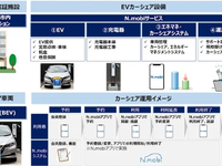 学生マンションでEVカーシェア実証へ、アプリ「N.mobi」で予約…12月11日大阪で開始 画像