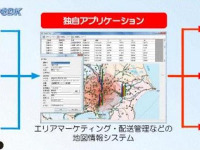 昭文社、次世代型のGISアプリケーション開発キットを発売 画像