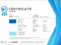 リユースEVに「性能証明」と「残価保証」、国内初の取り組みがスタート…MobiSaviと愛媛日産 画像