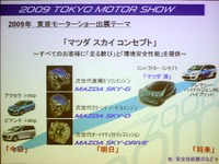 【東京モーターショー09】2015年までに全世界のマツダ車で30％の燃費向上 画像