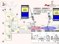 羽田空港で限定型ワンセグなどの実証実験 画像