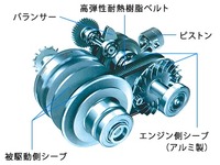 【東京モーターショー09】ヤマハ、小型CVTを開発…モペット型二輪車向け 画像