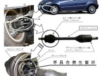 【リコール】メルセデスベンツ A170など…すり減って走らない 画像