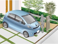 新日軽、電気自動車用コンセントボックスを発売 画像