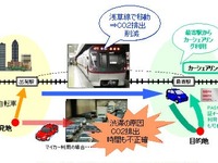 オリックス自動車、とうきょうエコ・コレクションで金賞 画像