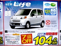 【勤労感謝の値引き情報】このプライスで軽自動車を購入できる!! 画像