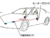 日産がシートベルト技術を他社に供与---めざせデファクトスタンダード 画像