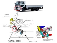 ライト、エンジン作動せず 日産ディーゼル コンドル 画像