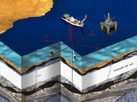 三洋海洋開発など4社、ブラジル沖海底油田開発に参画 画像
