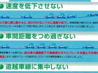 渋滞緩和三原則 画像