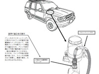 フォード エクスプローラーに火災のおそれ…スイッチがおかしい 画像