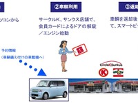 コンビニでカーシェアリング、サークルKサンクスが首都圏で展開 画像