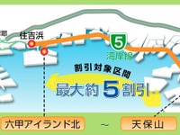 阪神高速の環境ロードプライシングが拡充 画像