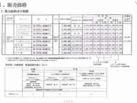 事前入手! 新型『セルシオ』のプライスリストだっ 画像