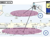 エリア限定型ワンセグ、羽田空港と福岡空港で実証実験へ 画像