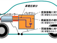 EVとHVの日本式安全基準、欧州等も導入へ…WP29 画像