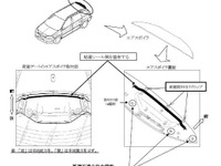 ルノー メガーヌ のエアスポイラが脱落してしまう 画像