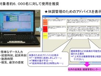 JR東海、睡眠自己管理プログラムを本格導入へ 画像