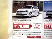 【新車値引き情報】iQ 16万円、ポロ 21万円相当…まだあるコンパクトカー 画像