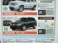 【新車値引き情報】最大値引き65万円、最安値139万円…SUV&RV 画像