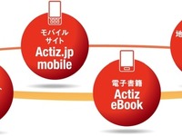 ゼンリン、コミュニケーションメディア事業に参入 画像