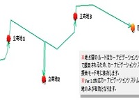 シャープとパイオニア、複数地点登録に対応した規格を開発 画像