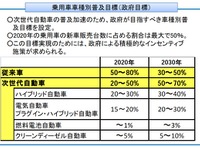 次世代車普及、2020年に最大50%に…経産省 画像