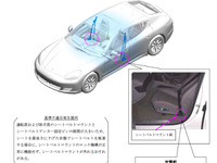 ポルシェ パナメーラ S など、シートベルトが勝手に外れる 画像