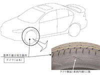 三菱 ギャラン、タイヤ空気圧低下のおそれ 画像