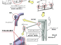三菱ふそう エアロエースなどのトランクリッド、保持金具破損のおそれ 画像