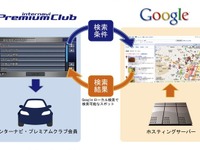 インターナビ、Googleローカルサービスを開始…車内でサクサク 画像
