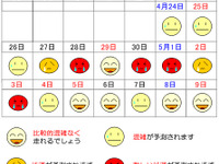 【GW】首都高が渋滞予想を公開 画像