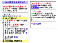 乗換道順ガイド、乗換案内NEXTで提供開始 画像