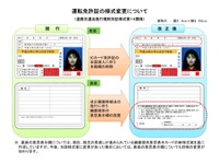 運転免許証から本籍欄が消える 画像