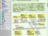 スマートコミュニケーションをスマートに解説---ホームページ 画像