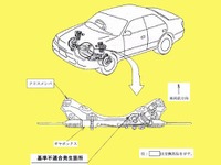 【リコール】トヨタ、久々の大規模リコール---対象72万台 画像