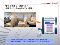 【人とくるまのテクノロジー】三菱『iTディオン』無線LANにIEEE802.11b 画像