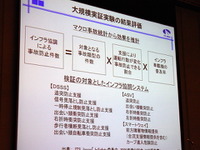 プローブの活用は「社会の大義」 画像