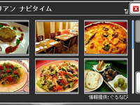 CAR NAVITIMEとは何ぞや?…PNDとケータイのいいとこどりポータブルナビ 画像
