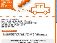 あなたのクルマが排出したCO2はペットボトル何本分? ……サイトで計算 画像