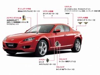 【マツダ『RX-8』続報】オーディオパイロットは“わからない” 画像