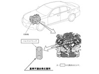 【新聞ウォッチ】マツダ労組“格差是正”、期間従業員も組合加入へ 画像