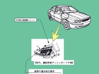 【リコール】あれ? 確かにつけてるのに…ジャガーのウィンカー 画像